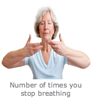 Number of times you stop breathing
